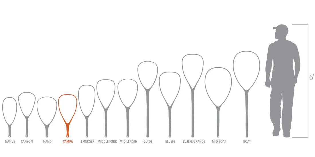 Nomad Yampa Hand Net