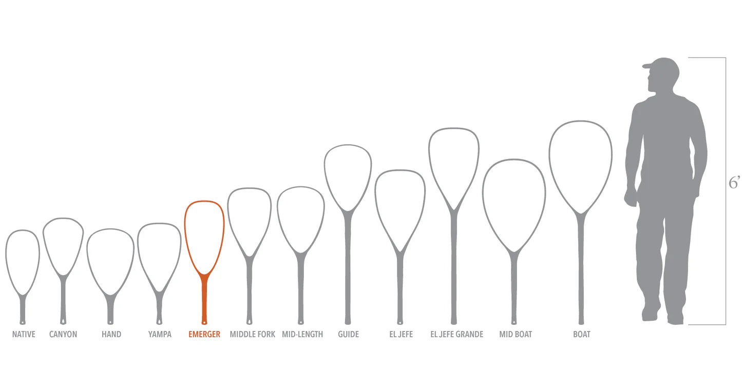 Fishpond Nomad Emerger Net