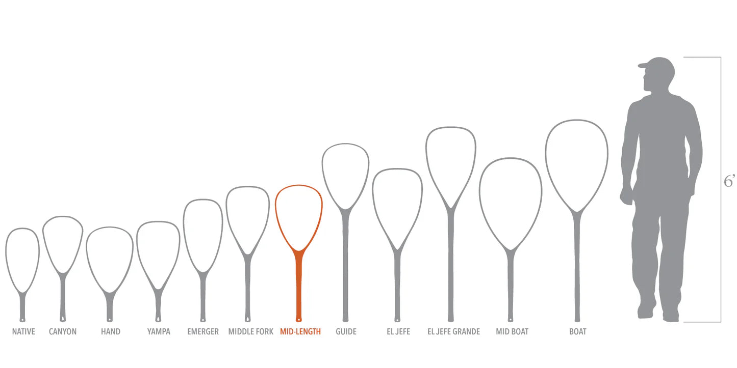 Nomad Mid Length Net