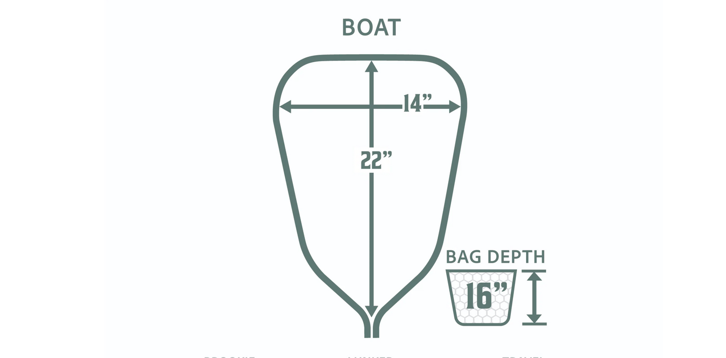 Boat Net